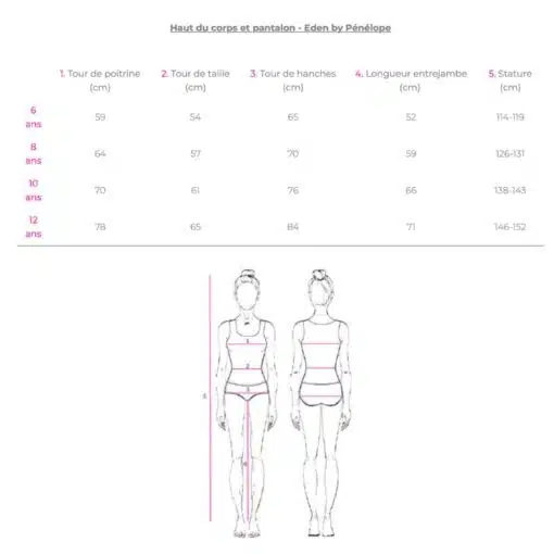 Guide des taille Collection Eden by Pénélope Sellerie Equinoxe Shop Fuveau