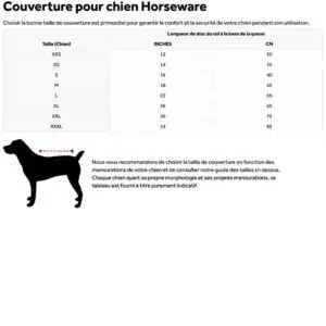 Guide des tailles pour Couverture pour Chien Horseware Sellerie Equinoxe Shop Fuveau