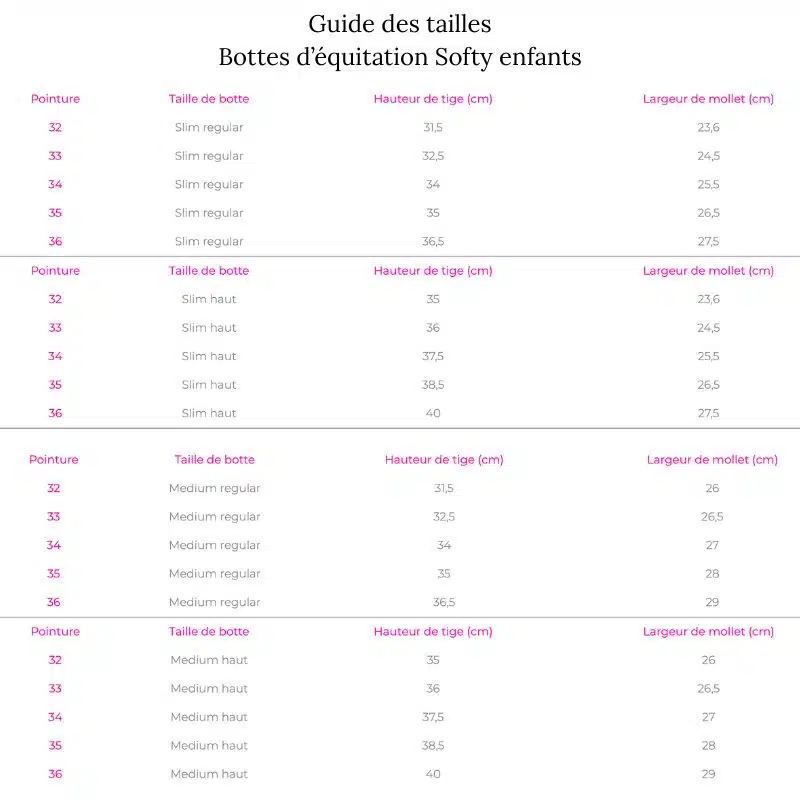 Guide des tailles Bottes en cuir synthétiques enfants Softy Penelope store 9807000-9807001-9807002-9807003 Sellerie Equinoxe Shop