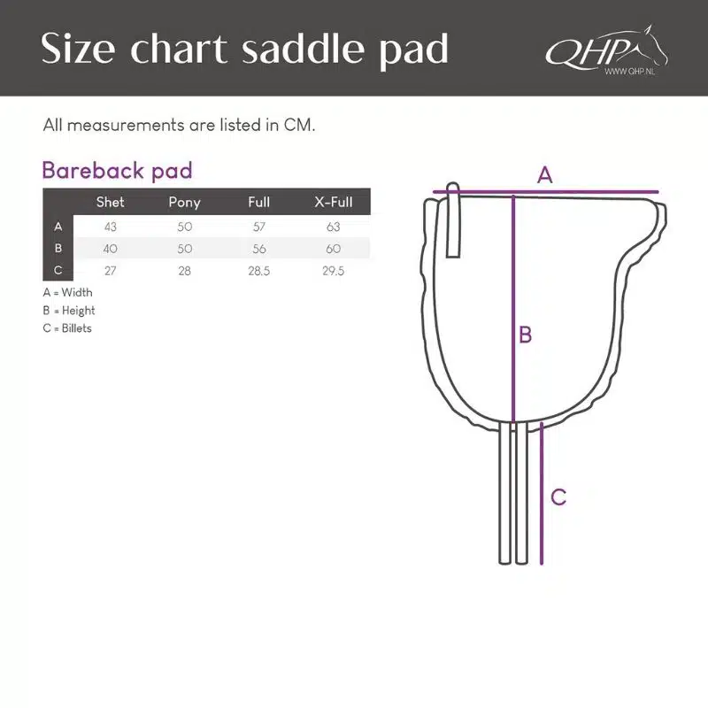 Guide des tailles Tapis de monte à cru QHP Sellerie Equinoxe Shop Fuveau