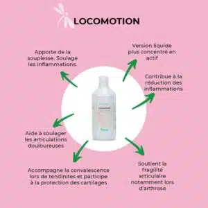 Bénéfices locomotion liquide NUTRAGILE chevaux Sellerie Equinoxe Shop