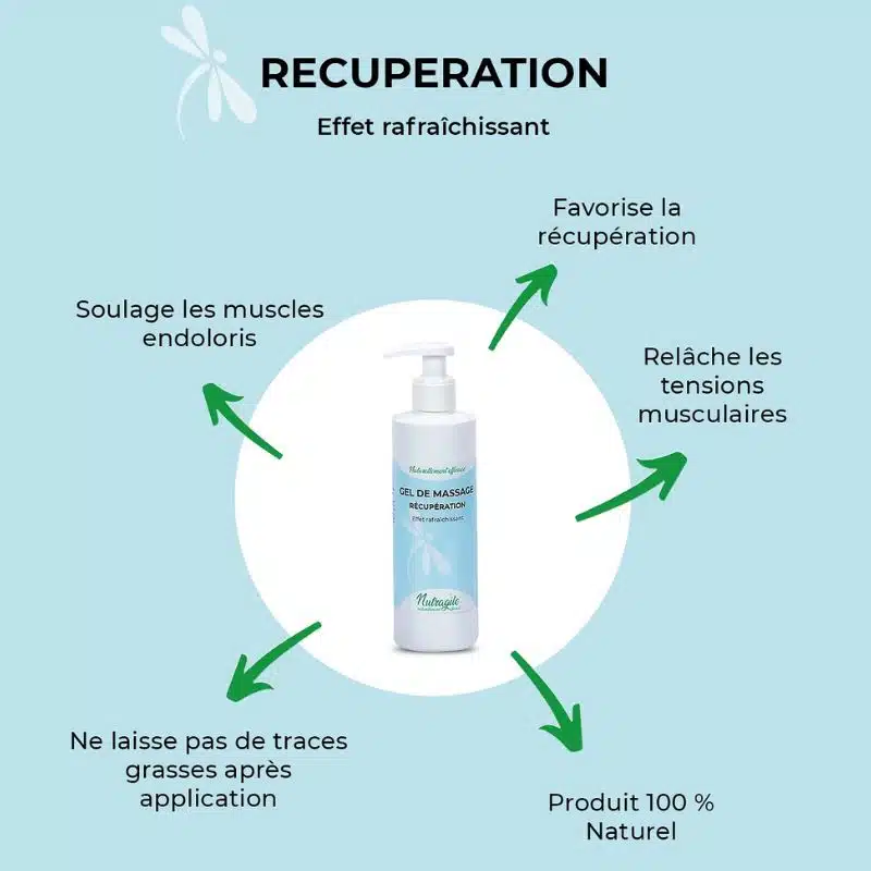 Gel de Massage Récupération NUTRAGILE favorise récupération effet rafraîchissant Sellerie Equinoxe Gel de Massage Récupération NUTRAGILE favorise récupération effet rafraîchissant Sellerie Equinoxe