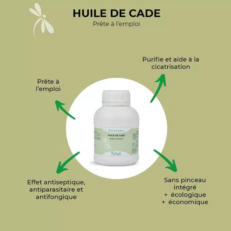 Huile de cade pour pieds des chevaux NUTRAGILE by Sellerie Equinoxe Shop