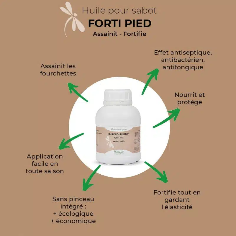 Huile pour sabot Forti Pied chevaux NUTRAGILE Sellerie Equinoxe Shop Fuveau