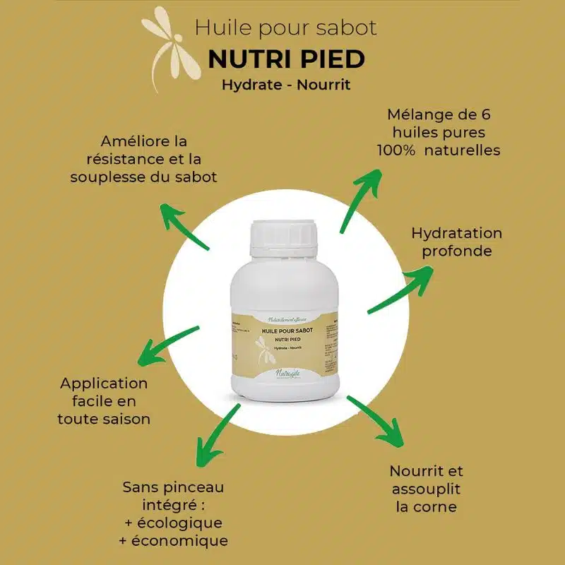 Huile pour sabot Nutri Pied cheval NUTRAGILE Sellerie Equinoxe Shop Fuveau