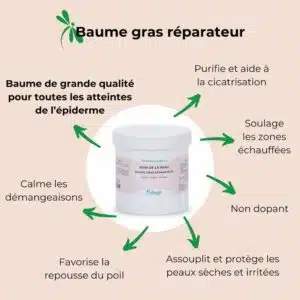 Soin de la Peau Baume Gras Réparateur NUTRAGILE chevaux Sellerie Equinoxe