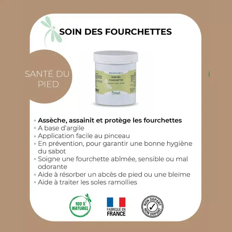 Soin des fourchettes chevaux NUTRAGILE Sellerie Equinoxe Shop Fuveau
