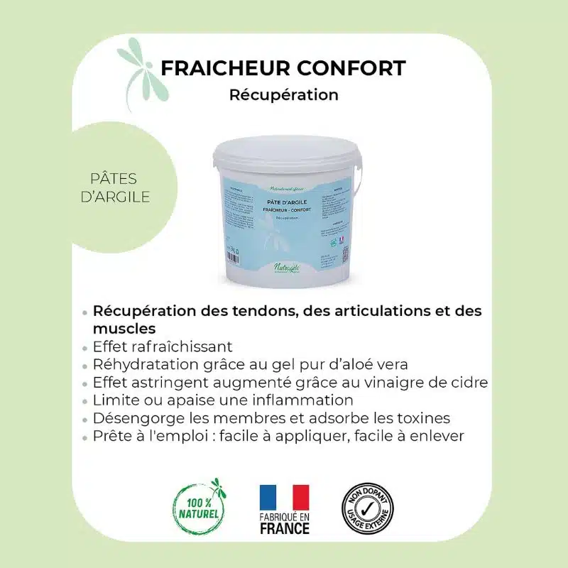 action Pâte d'argile fraicheur confort récupération NUTRAGILE pour chevaux Sellerie Equinoxe Shop action Pâte d'argile fraicheur confort récupération NUTRAGILE pour chevaux Sellerie Equinoxe Shop