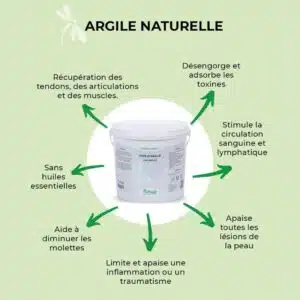 action Pâte d'argile naturelle NUTRAGILE chevaux Sellerie Equinoxe Shop