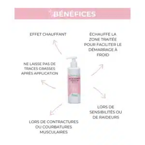 effet gel de massage préparation effet chauffant NUTRAGILE pour chevaux Sellerie Equinoxe effet gel de massage préparation effet chauffant NUTRAGILE pour chevaux Sellerie Equinoxe