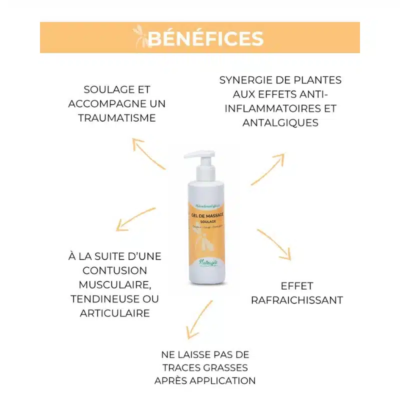 effet gel de massage soulage effet rafraichissant NUTRAGILE pour chevaux Sellerie Equinoxe effet gel de massage soulage effet rafraichissant NUTRAGILE pour chevaux Sellerie Equinoxe