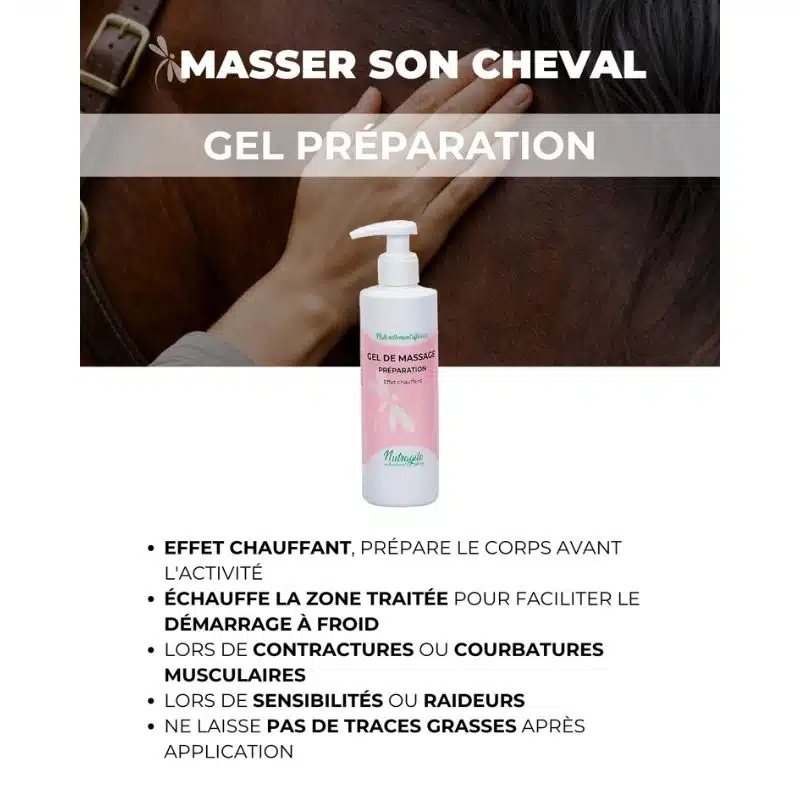 gel de massage préparation effet chauffant NUTRAGILE pour chevaux Sellerie Equinoxe Shop Fuveau