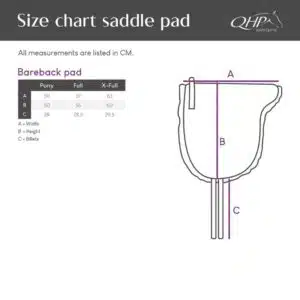 Guide des tailles du Tapis de monte à cru Ontario QHP Guide des tailles Tapis de monte à cru Ontario QHP Poney et Full