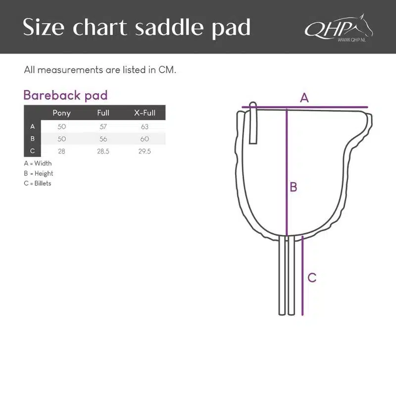 Guide des tailles Tapis de monte à cru Ontario QHP Poney et Full