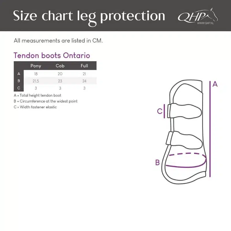 Guide des tailles et dimensions des guêtres ouvertes Ontario QHP