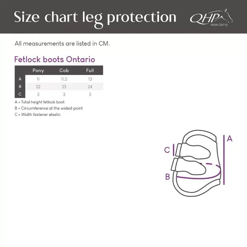 Guide des tailles et dimensions des Protège-boulets Ontario QHP